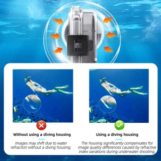 SnelShoppen - X5 Universele Stealth Duikbehuizing Pro voor 360° Action Camera's - 60m IPX8 Waterdicht, Schokbestendig, Ideaal voor Duiken, Skiën en Pa