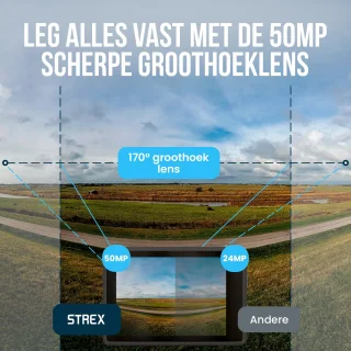 Strex Action Camera 5K 50MP