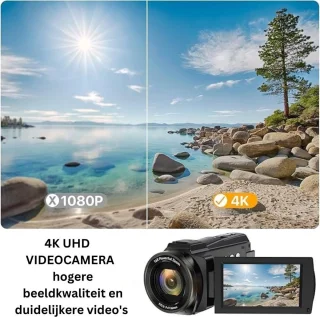 Thuys Handycam Camcorder Zwart