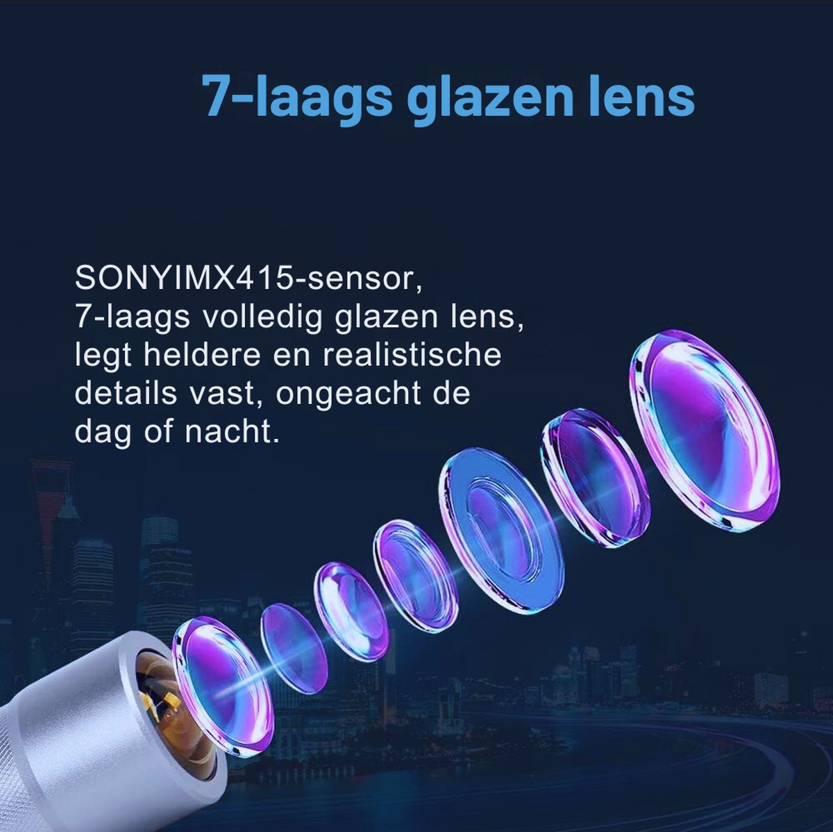 Ultieme 4K Actiecamera voor Fiets & Motor
