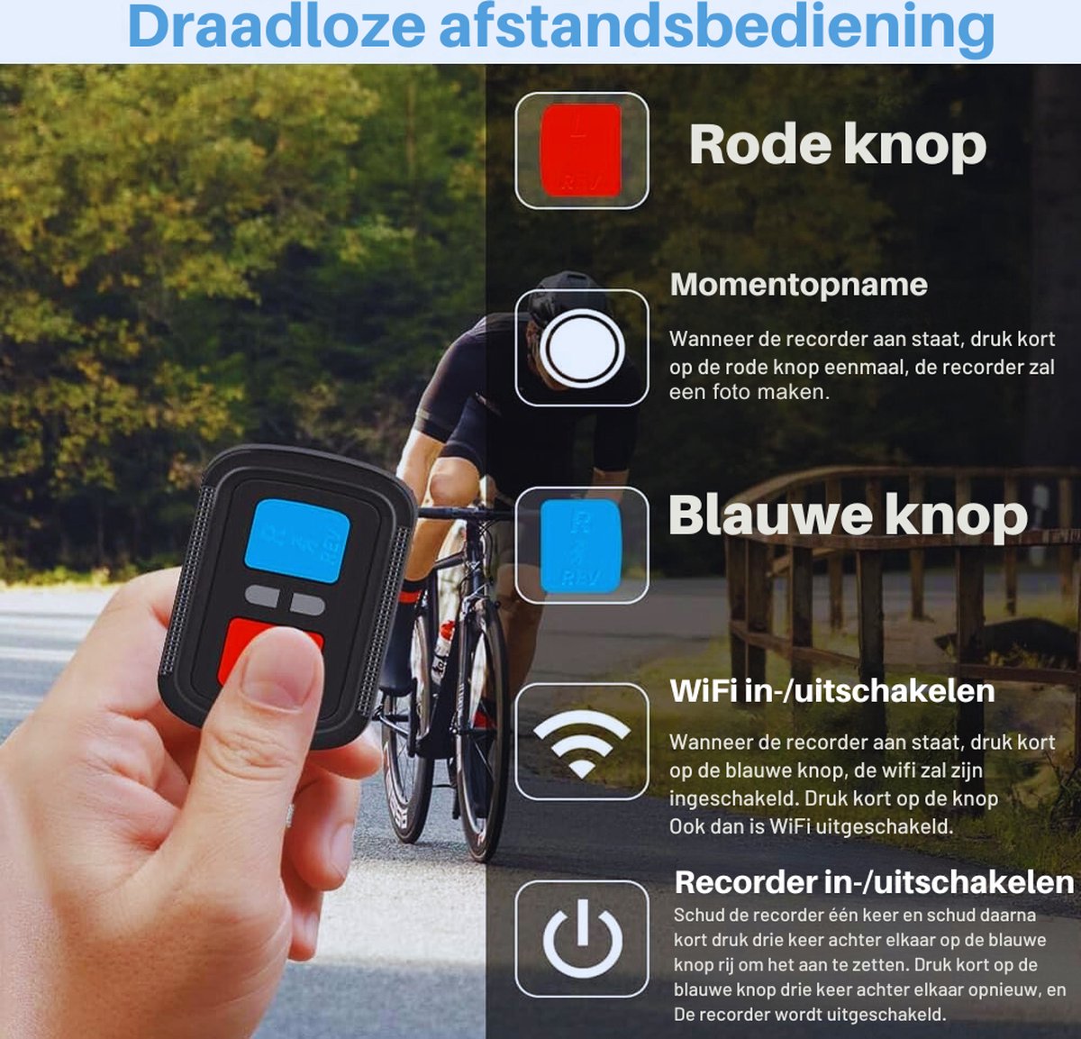 Ultieme 4K Actiecamera voor Fiets & Motor