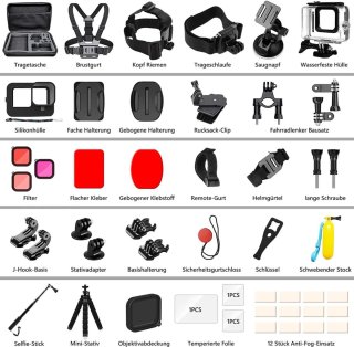 Wat vinden we minder goed