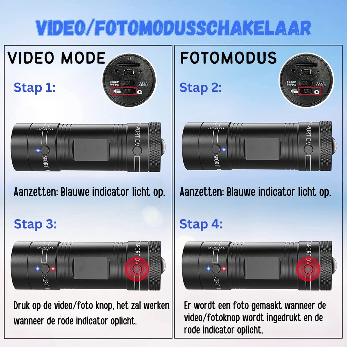 Visie 360 Pro Action Cam 1080P 8MP