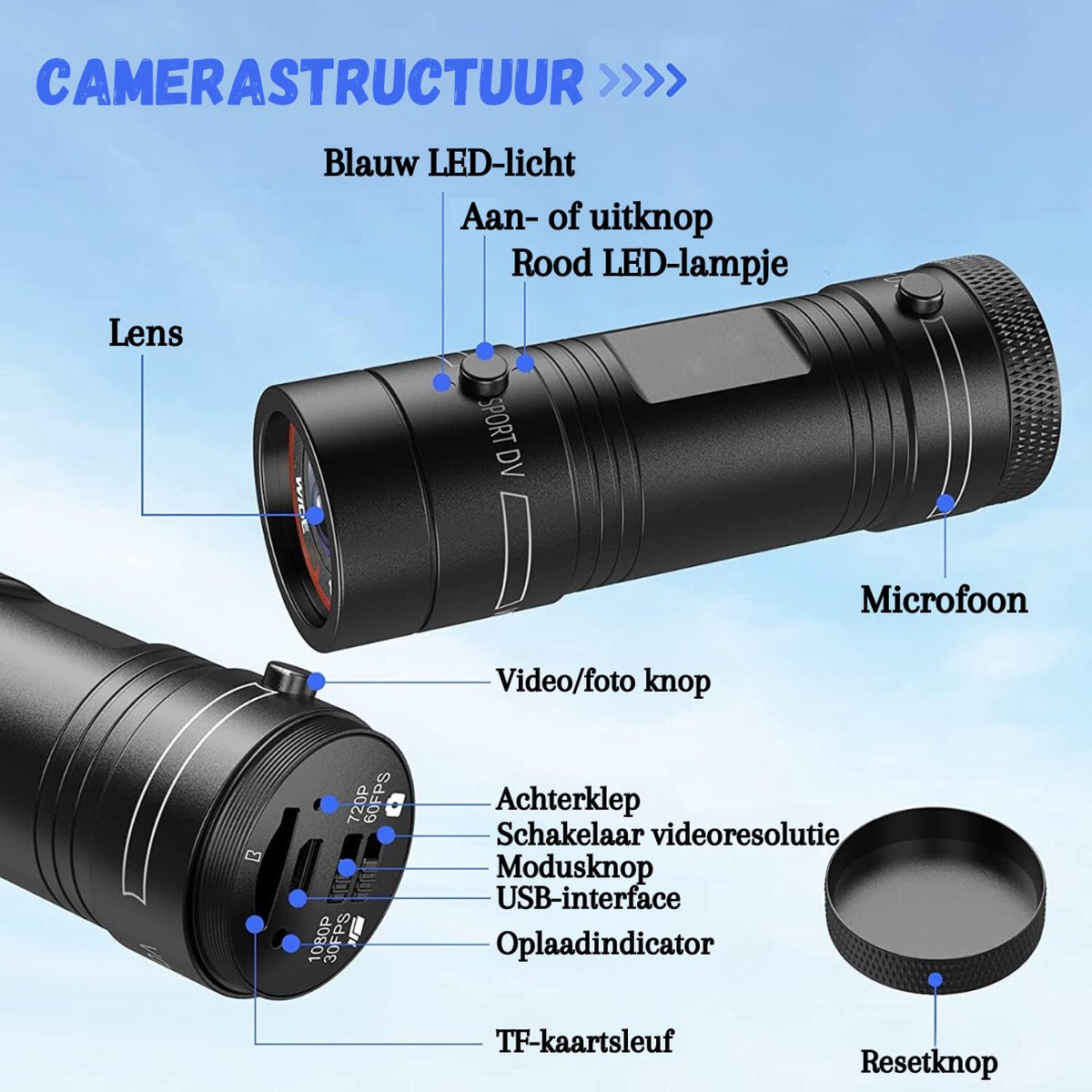 Visie 360 Pro Action Cam 1080P 8MP
