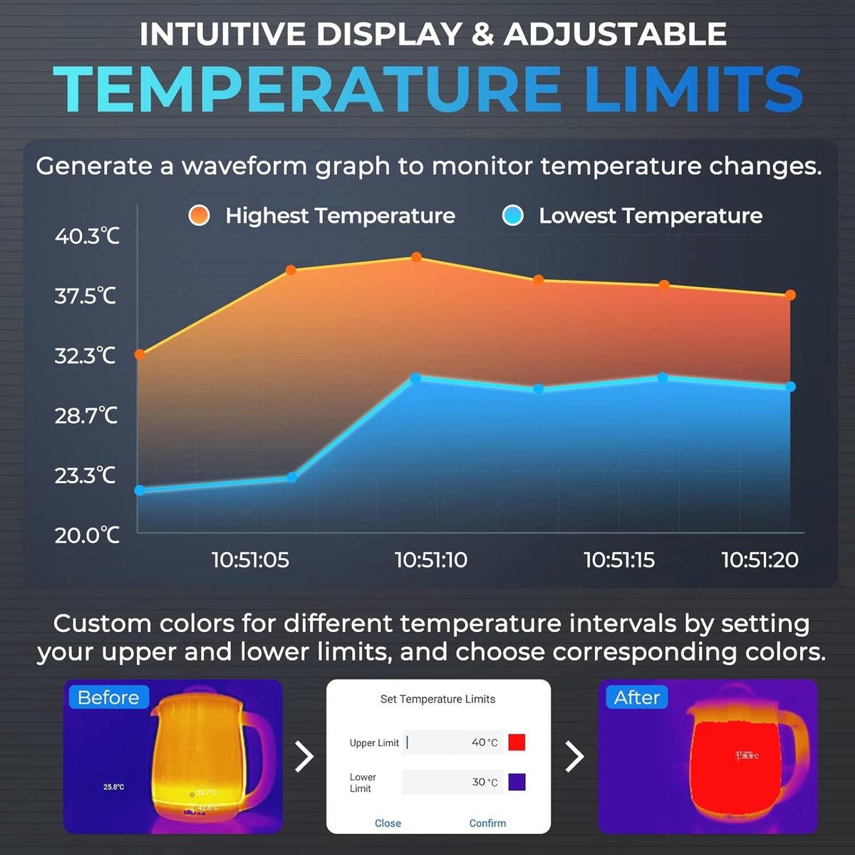 Warmtebeeldcamera 256x192 Voor Android en Windows