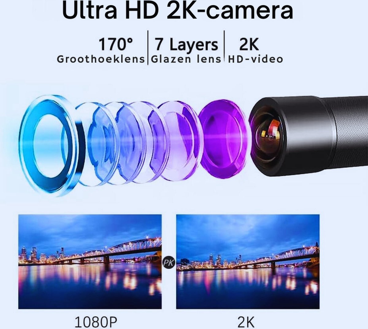 Waterdichte HD Actiecamera 170° Fisheye Nachtzicht Voor Fiets & Motorfiets