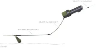 Westin Escape Cam Kit - Onderwatercamera