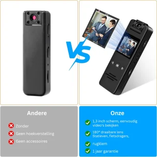 White-Label® Bodycam Actioncam Zwart