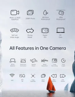 WOLFANG GA400 4K Action Camera