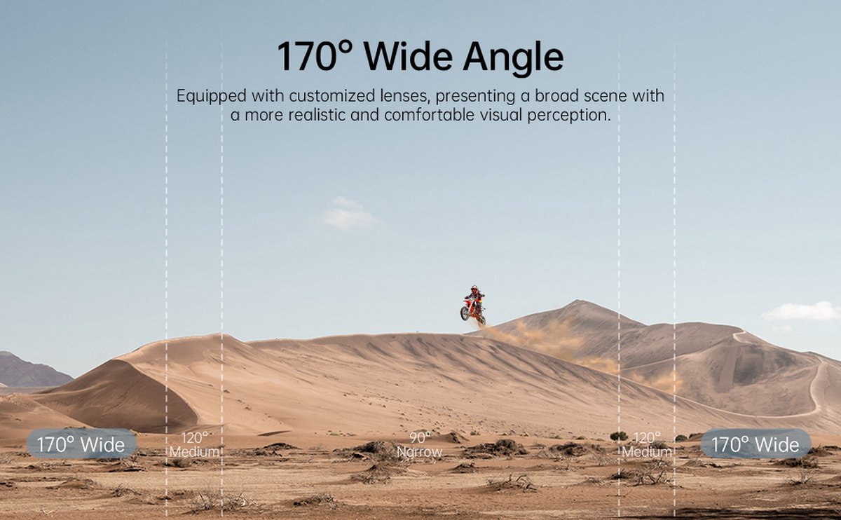 WOLFANG GA420 Action Camera 4K 60FPS 24MP Touchscreen WiFi