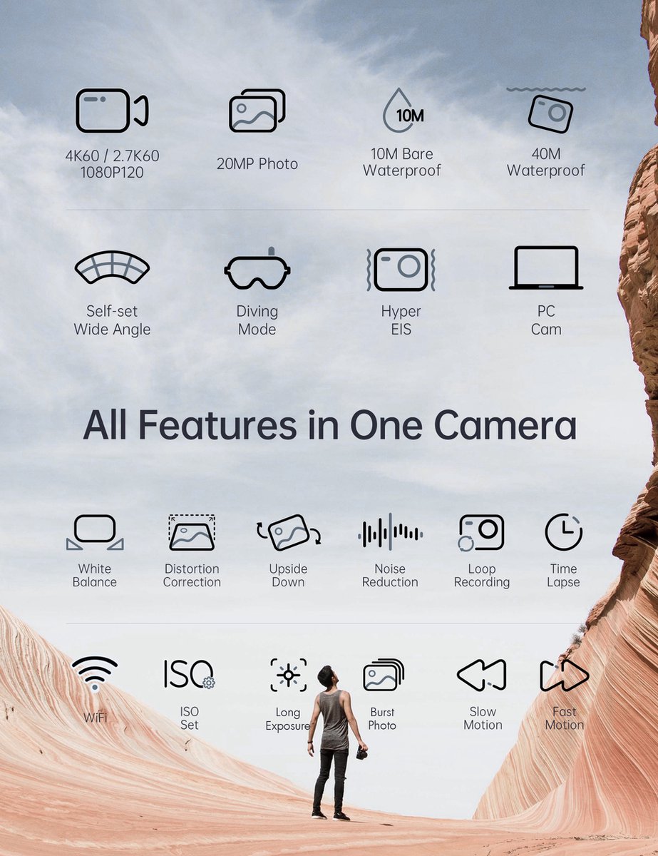 WOLFANG GA420 Action Camera 4K 60FPS 24MP Touchscreen WiFi