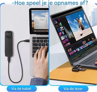 Ynkkvre Bodycam - Lichaamscamera Set