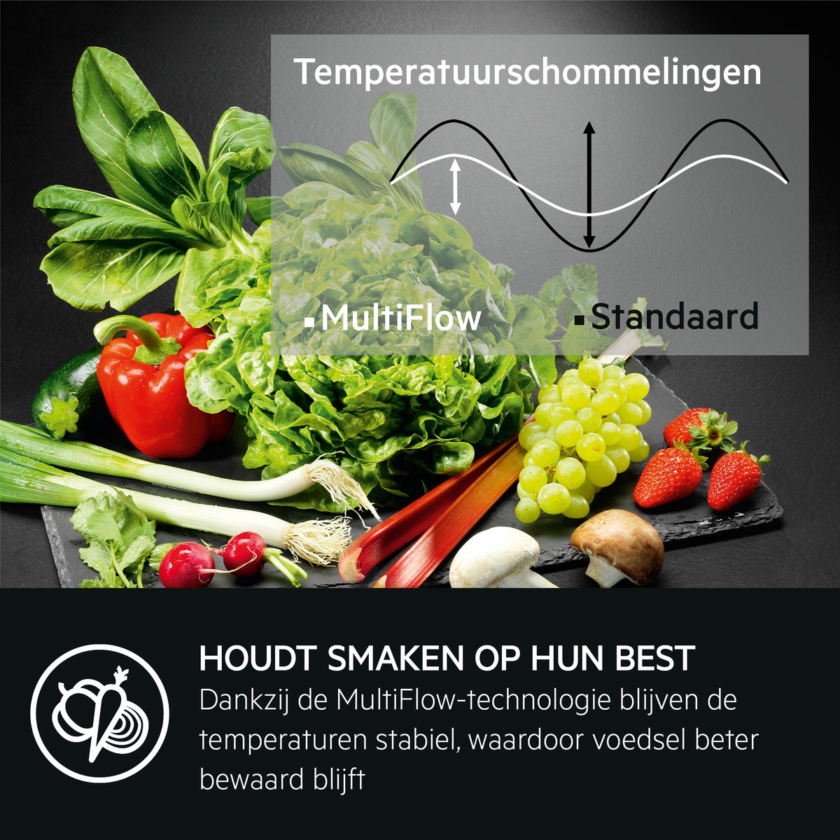 Advies voor kopers