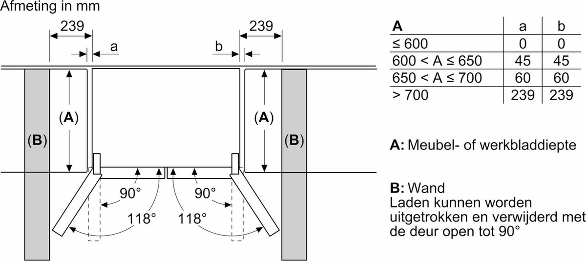Bosch Serie 6 KFD96APEA Amerikaanse koelkast RVS