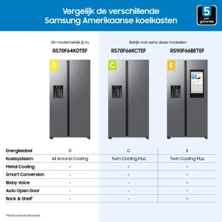 Samsung RS70F64KDTEF Amerikaanse koelkast 7-serie