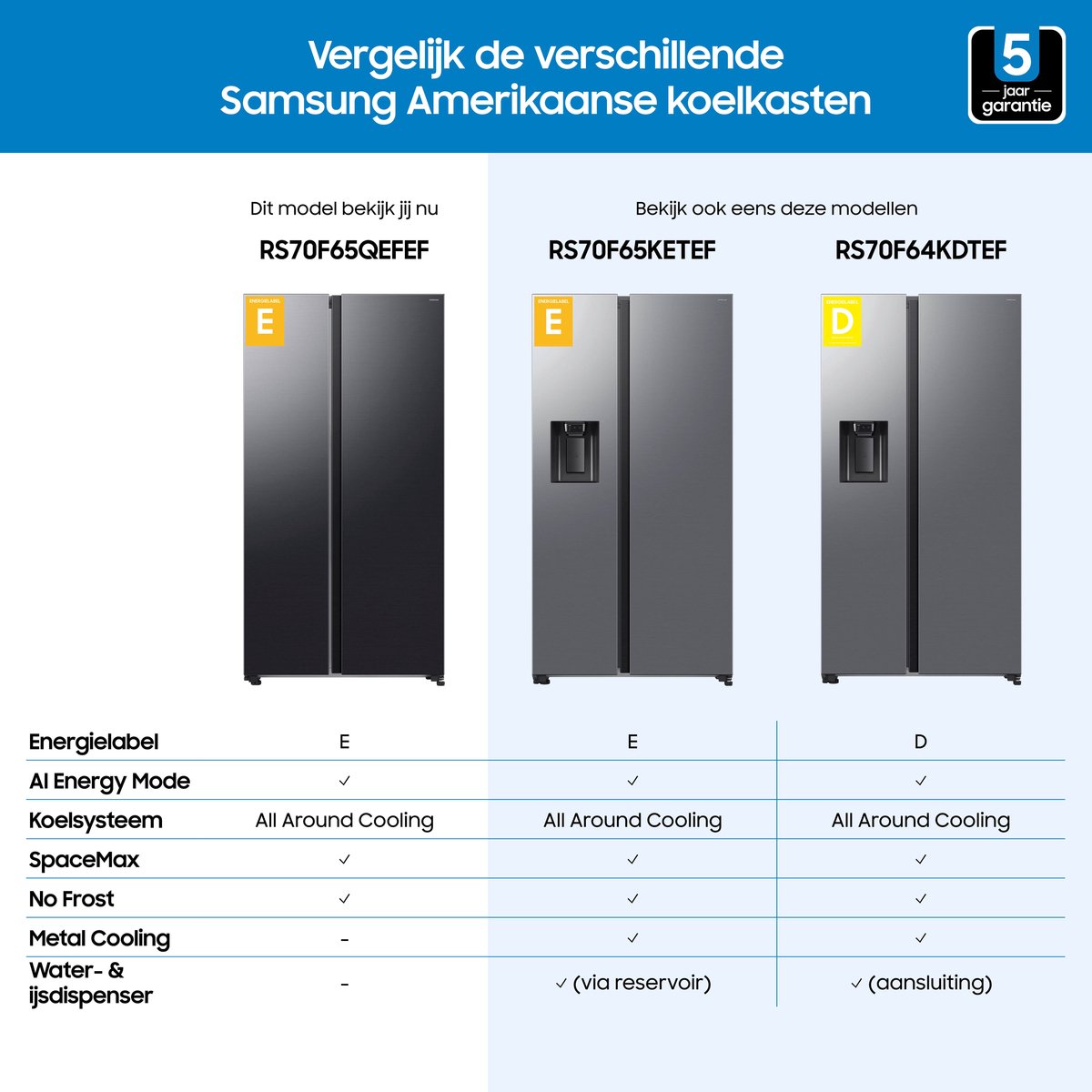 Samsung RS70F65QEFEF Amerikaanse koelkast zwart
