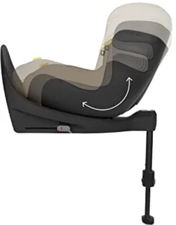 baby-autozitje i-Size van 3 maanden tot 4 jaar, max. 18 kg, SensorSafe-compatibel