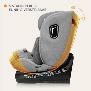 Veilig en Comfortabel i-Size Autostoel 360° Draaibaar voor Kinderen 40-150 cm
