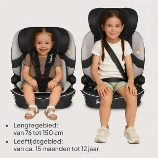 Autostoel ISOFIX voor Kind & Baby (1.5 tot 12 jaar / 76-150 cm / 9-36 kg / Groep 1 2 3) – Nieuwste Veiligheidsnorm – Groeit mee – Breed zit- en rugdeel – Zijbescherming – 10-standen Hoofdsteun – Wasbare Bekleding – Autostoeltje Lionelo Billy i-Size