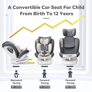 Autostoel I-Size 360° Rotatie voor Kinderen, Groep 0+1/2/3, 0-12 Jaar, 40-150 cm, Autostoeltje met Isofix