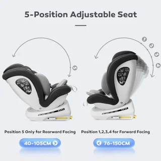 I-Size 360° Rotatie Kinderzitje - Groep 0+1/2/3, 0-12 jaar, Baby Autostoeltje met Isofix - Donker Grijs