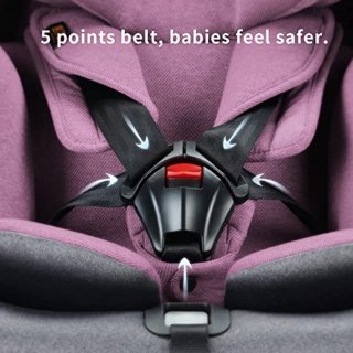 Wat vinden we goed aan de Draaibaar autostoeltje 360° met ISOFIX voor kinderen van 40-150 cm - Veilig en comfortabel