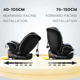 360° Draaibaar I-Size Kinderzitje met ISOFIX - Geschikt voor 0-12 Jaar en Reboarder (Zwart)