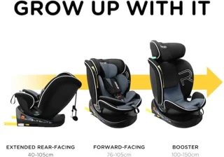 360° Draaibaar I-Size Kinderzitje met ISOFIX - Geschikt voor 0-12 Jaar en Reboarder (Zwart)