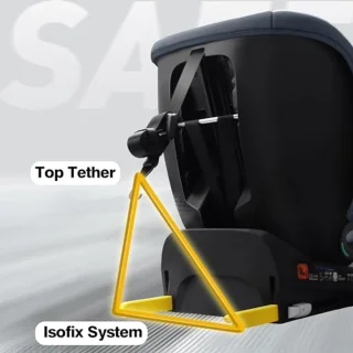 360° Draaibaar I-Size Kinderzitje met ISOFIX voor Kinderen van 0-12 Jaar en Tot 150 cm