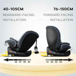 360° Draaibaar I-Size Kinderzitje met ISOFIX voor Kinderen van 0-12 Jaar en Tot 150 cm