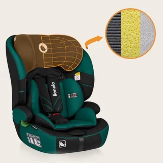 Autostoel Groep 1/2/3 i-Size met 10-Verstelbare Hoofdsteun en Zijbescherming – Kinderzitje 1-12 Jaar – Comfortabel en Veilig – Groen