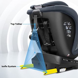 Wat vinden we goed aan de Autostoel 360 graden draaibaar met ISOFIX voor kinderen van 0-12 jaar (40-150 cm)