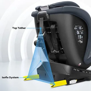Autostoel 360 graden draaibaar met ISOFIX voor kinderen van 0-12 jaar (40-150 cm)