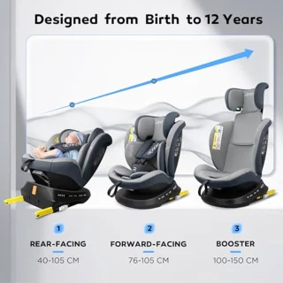 Autostoel 360 graden draaibaar met ISOFIX voor kinderen van 0-12 jaar (40-150 cm)