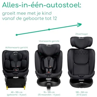 360° Draai Autostoel voor Kinderen 0-12 Jaar, i-Size, ISOFIX, Met Steunpoot, 8 Verstelbare Ligstanden