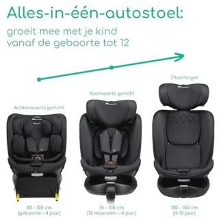 360° Draai-autostoel voor kinderen 0–12 jaar