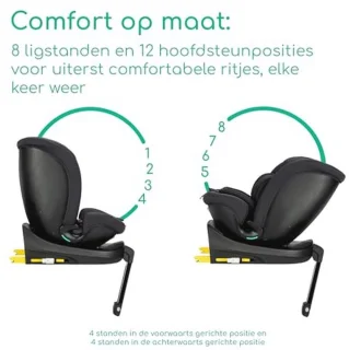 360° Draai-autostoel voor kinderen 0–12 jaar