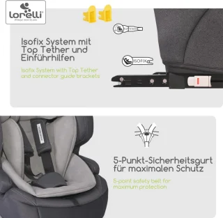 Autokinderstoel ISOFIX 76-150 cm