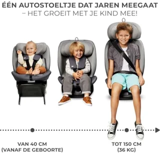 Autostoel 0-12 jaar