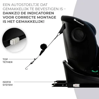 Autostoel 0-12 jaar
