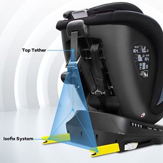 Wat vinden we minder goed