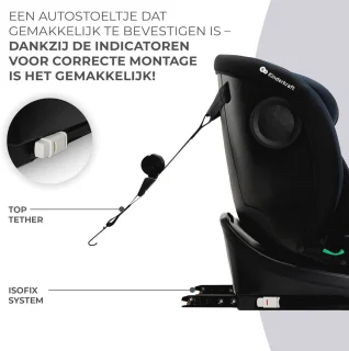 Autostoel 0-12 jaar