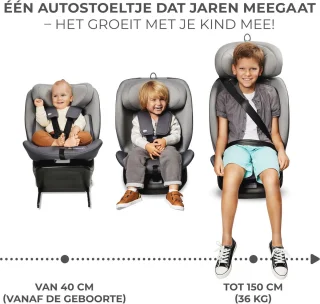 Autostoel 0-12 jaar