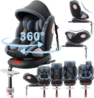 Autostoel Groep 0/1/2/3 (0-36 kg)