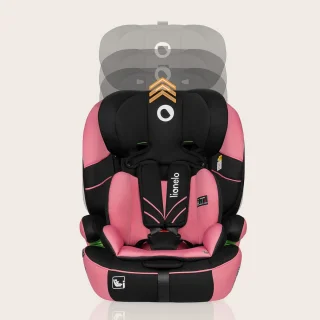 Autostoel Groep 1/2/3 9–36 kg Roze