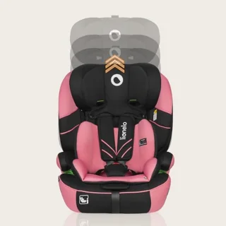 Autostoel Groep 1/2/3 Roze