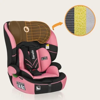 Autostoel Groep 1/2/3 Roze