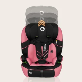 Autostoel Groep 1/2/3 Roze