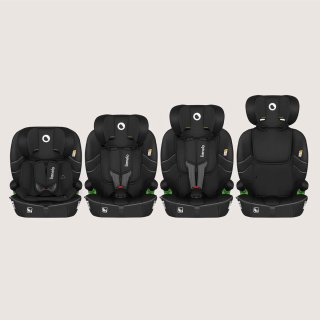 Wat vinden we goed aan de Autostoel Groep 1/2/3