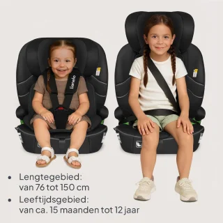 Autostoel Groep 1/2/3